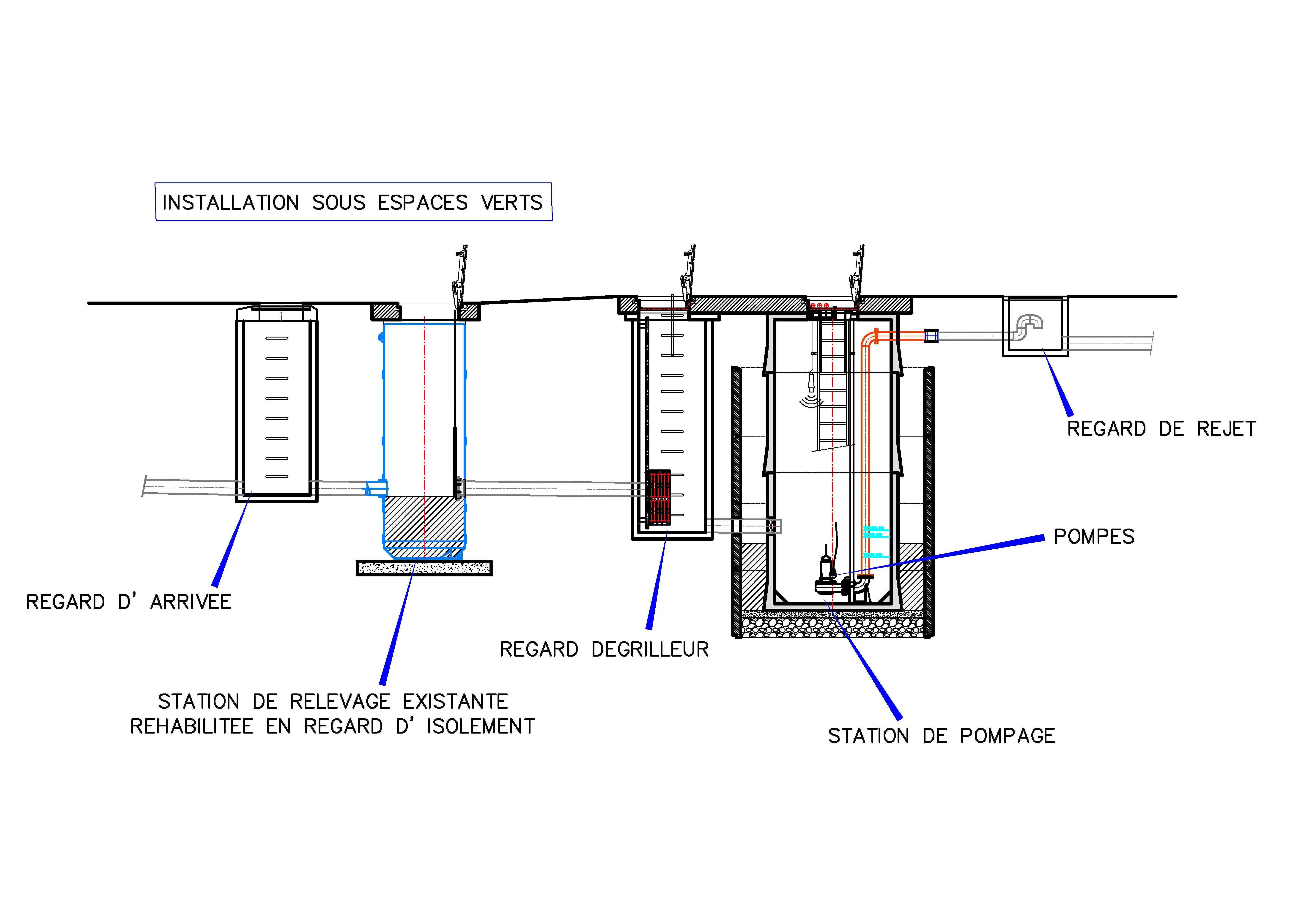 Station de relevage à enterrer avec cuve très résisitante pour les