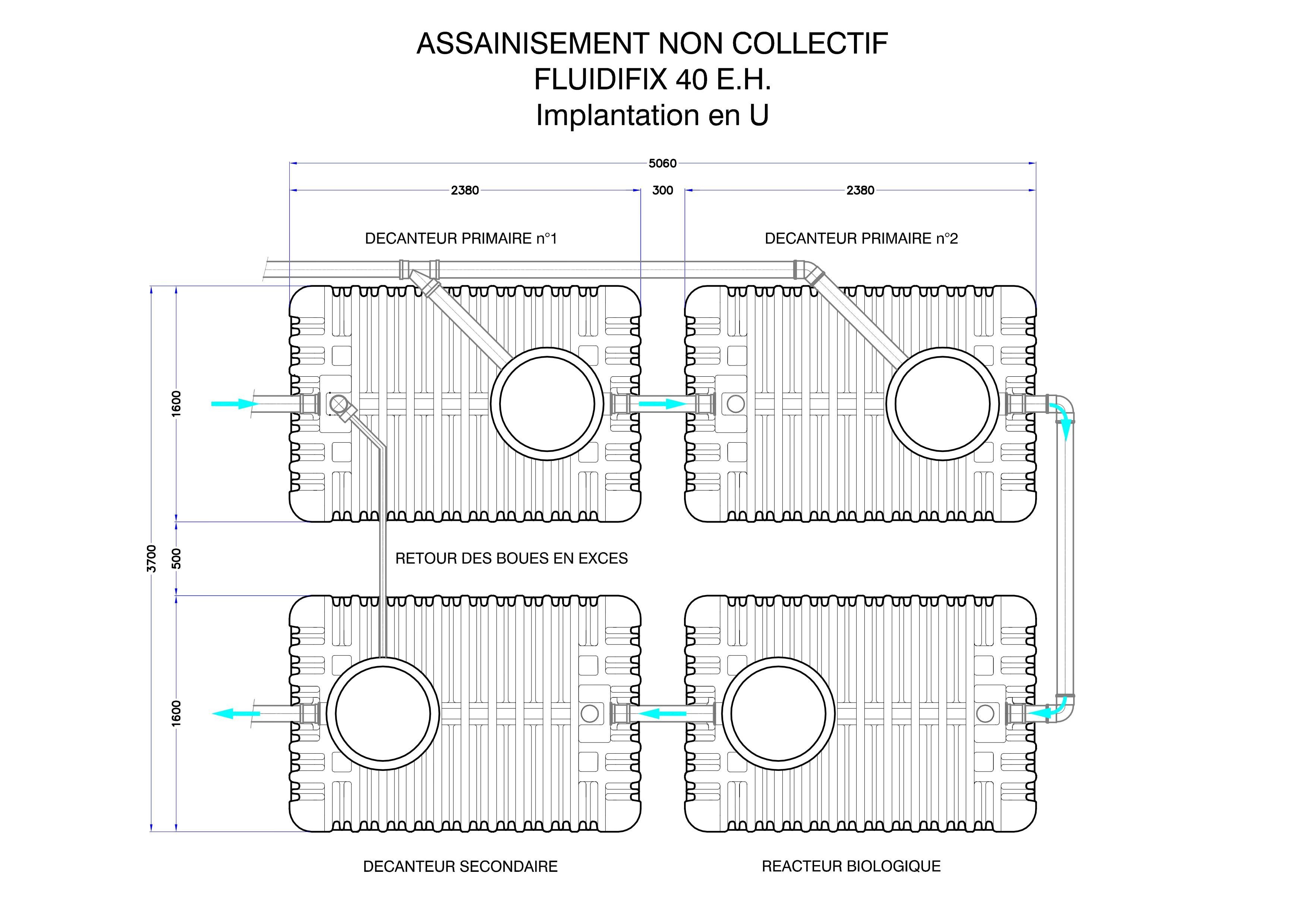 schema fonctionnement microsatation fluidifix en u 40 eh e1565243249235