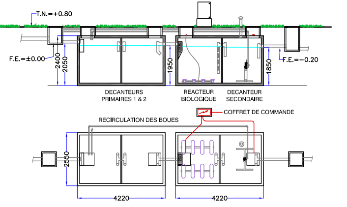 ministation fluidifix 90 eh schema 1