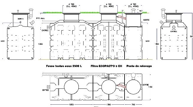 Relever les eaux vers ou à partir d'une fosse septique